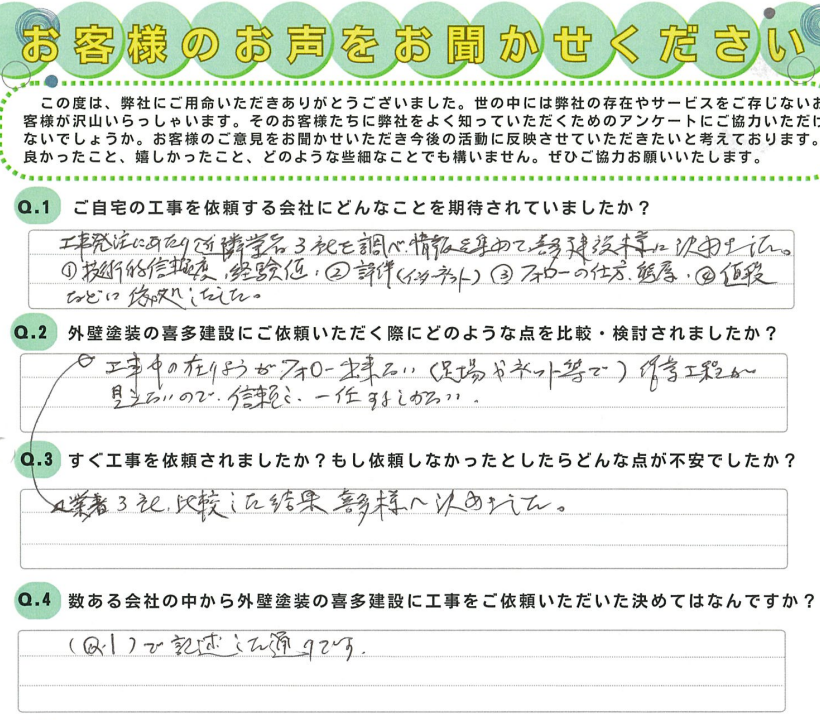 対応が素早く丁寧でした