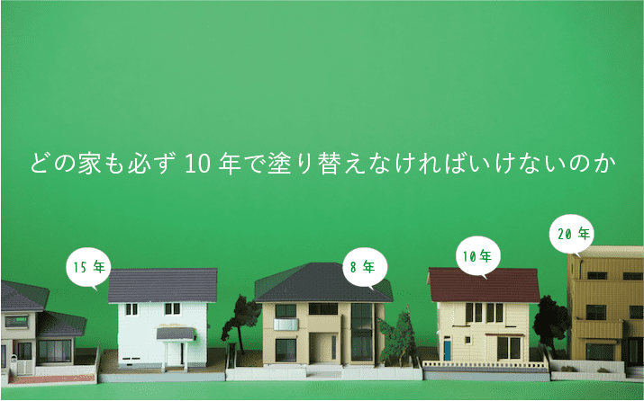 Q. 本当にみんな10年で塗り替えてるんですか？ 少し先延ばしにしたいんですけど……。