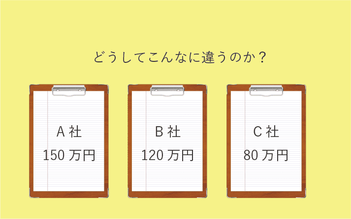 Q. なんで業者によって、こんなに見積金額が違うんですか？アヤシイ業界ですね……