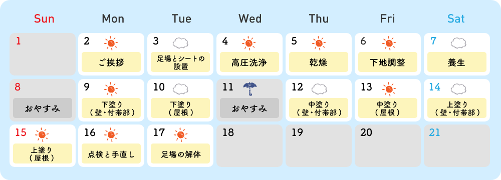 日曜・第4月曜は基本的にお休みです