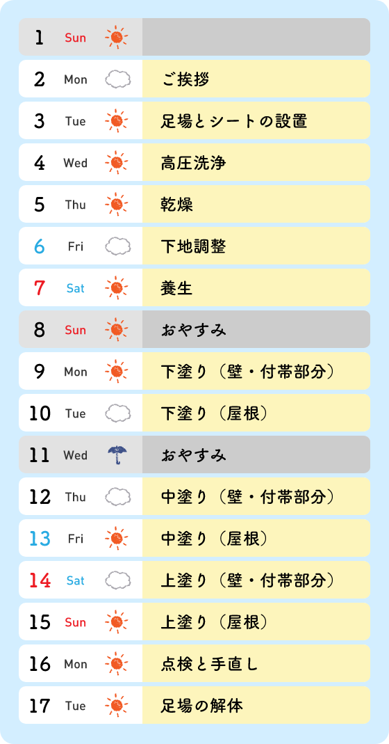 日曜・第4月曜は基本的にお休みです
