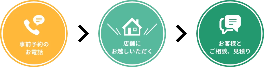 showroom-about-pc.png